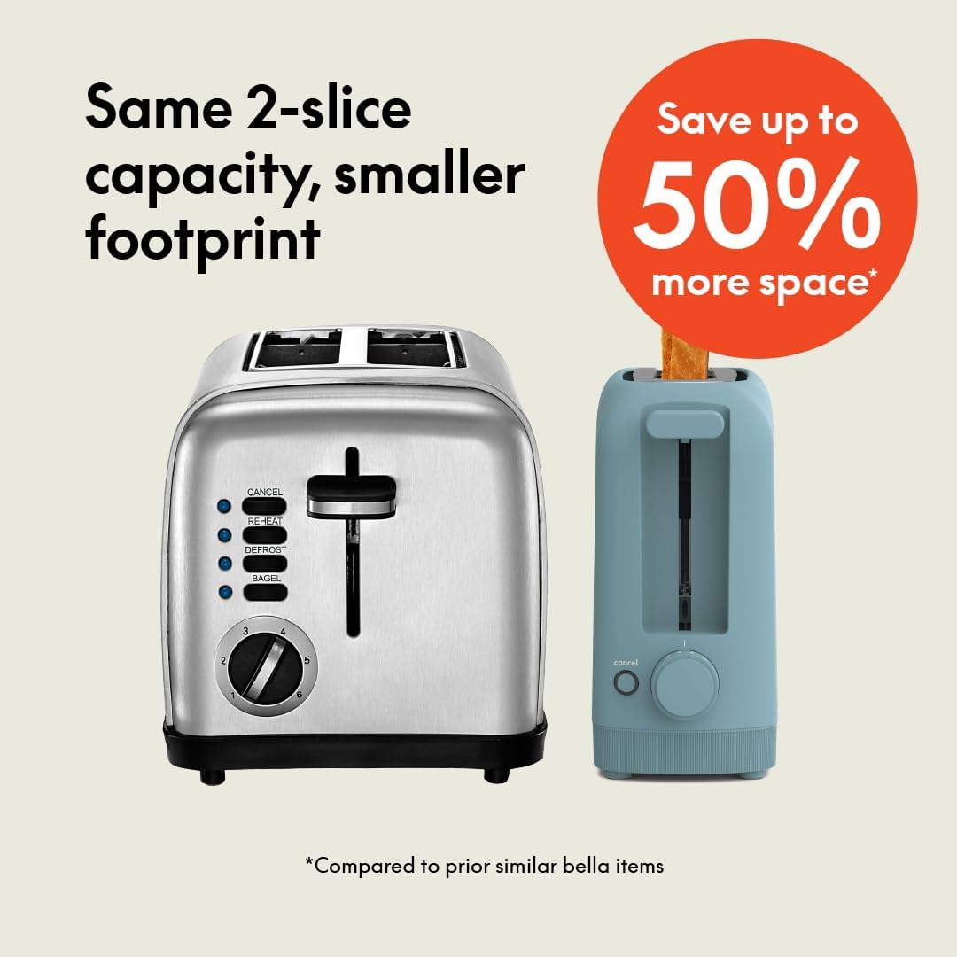 bella Fits-Anywhere™ Slim Toaster, 2 Slice Extra Long & Wide Slot, Oatmilk
